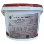 elektrolity